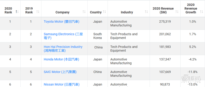 酷派集团上涨13.56% 1278a52c874545a785ec9490a705fcc8.png