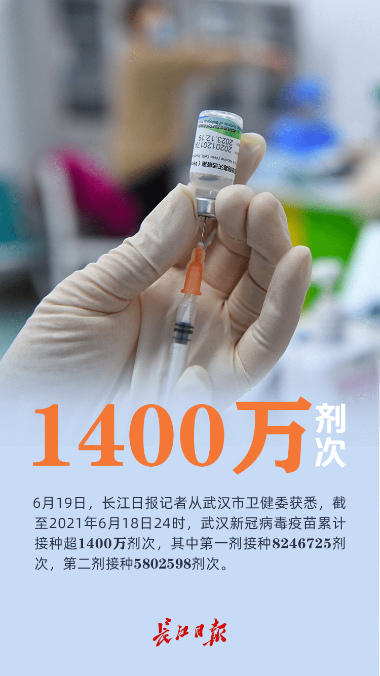 武汉1400万人口_提前2年留住百万大学生人口达到1400万武汉年轻人增幅大城市第