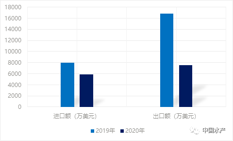 2020年法国与英国gdp_除了日本,最近十几年英国 法国和意大利的GDP为何也停滞不前(2)