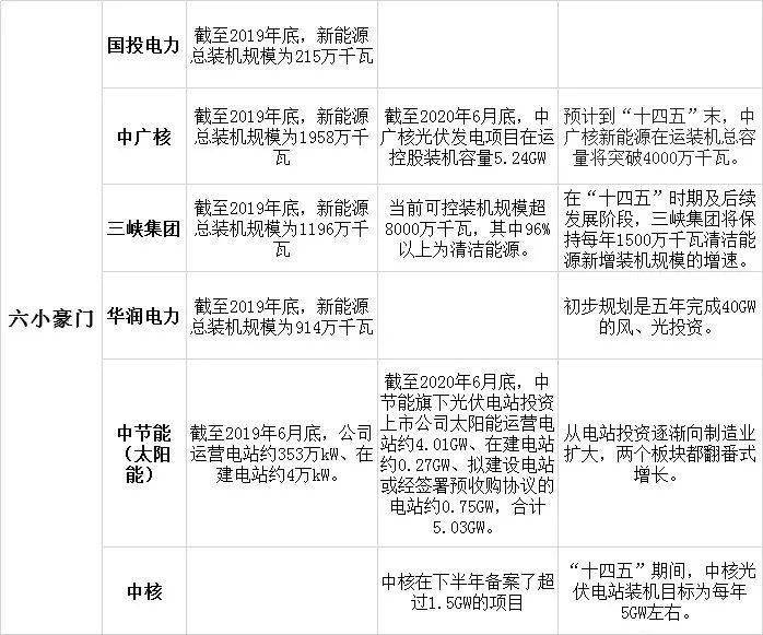 2025年浙江省gdp目标_浙江11市2025年GDP目标 杭州要实现2.3万亿,温州要突破一万亿(3)