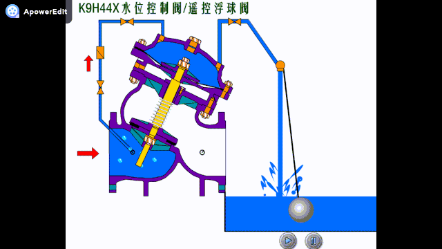 80种阀门结构原理动画,你学会了吗?