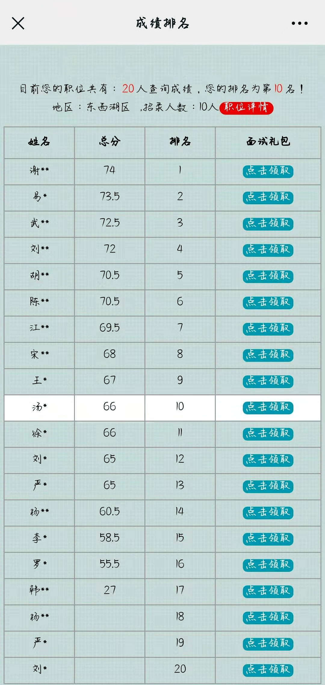 同分数排名_分数乘法思维导图