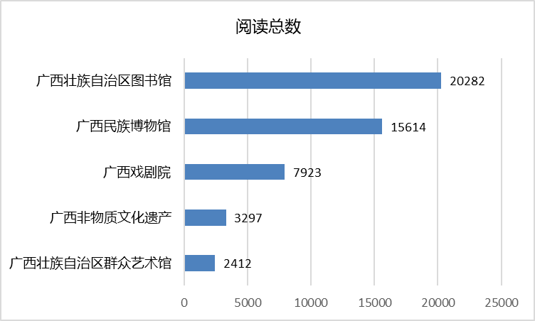 钦州2021年五月份gdp展望_中金在线旗下专业基金投资信息平台