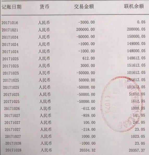 工作证明、居住证和半年工资的银行流水的照片。 营业执照工作证明居住证工资流水其他政策保障类子女按文件