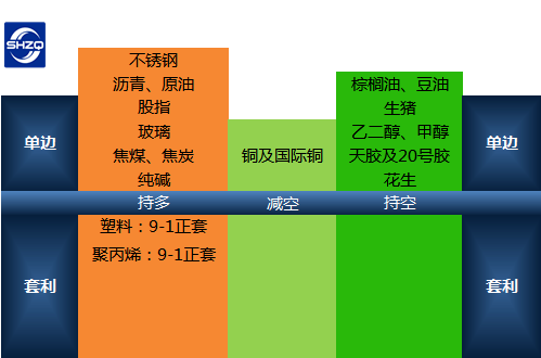 又到用煤高峰季，产区调研报告来了！生产、销售、库存、后市预判都在