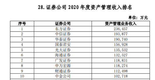 it占gdp多少_美国2018年GDP为20.5万亿美元,这个能占世界GDP多大比重