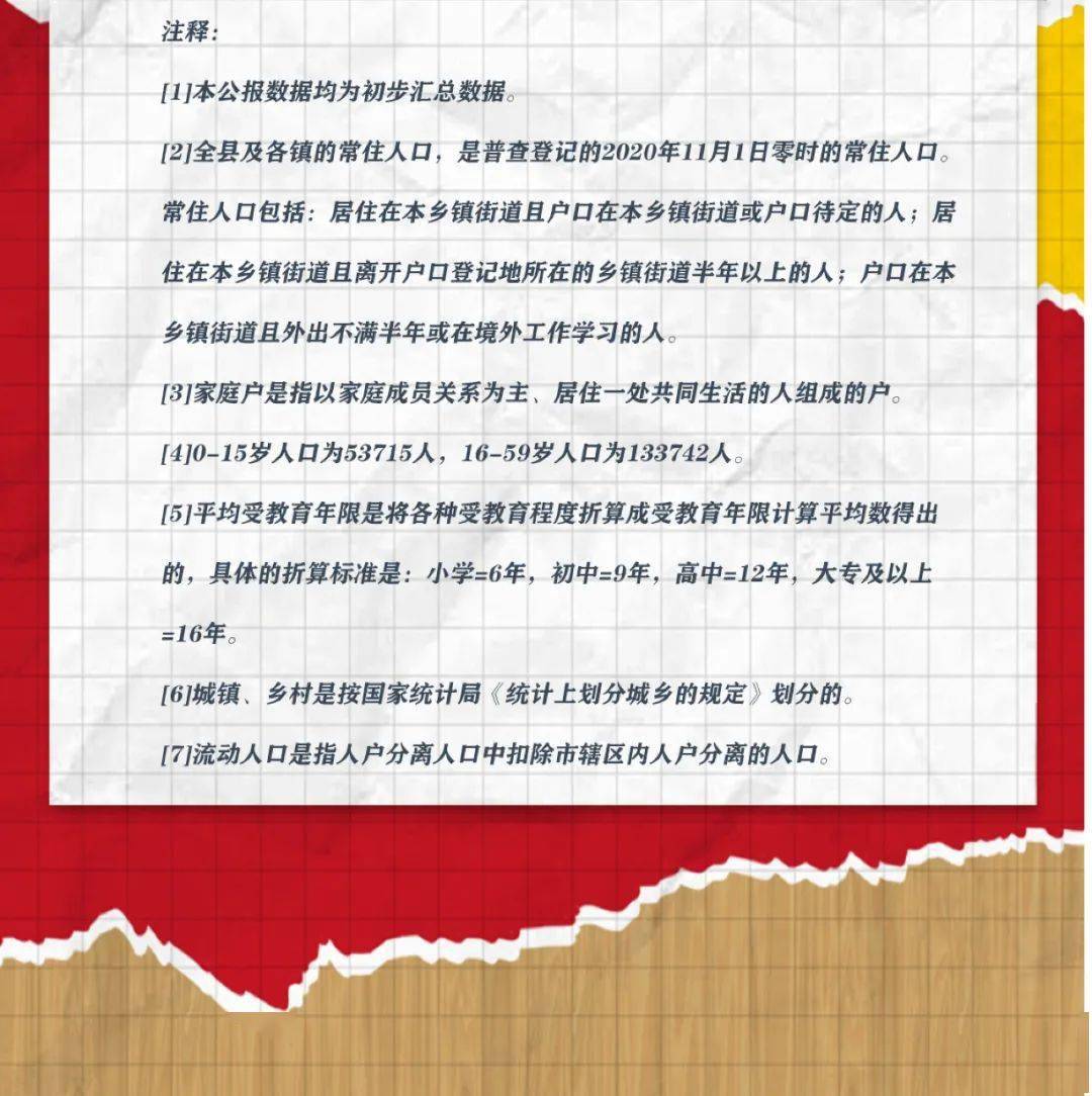 汉阴县人口_安康10区县人口一览 汉阴县24.02万,宁陕县5.99万