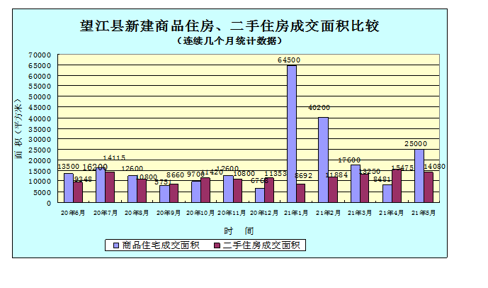 清流县2021年gdp结构_权威定调 大城市化呼之欲出,这些地方的 城运 来了(2)