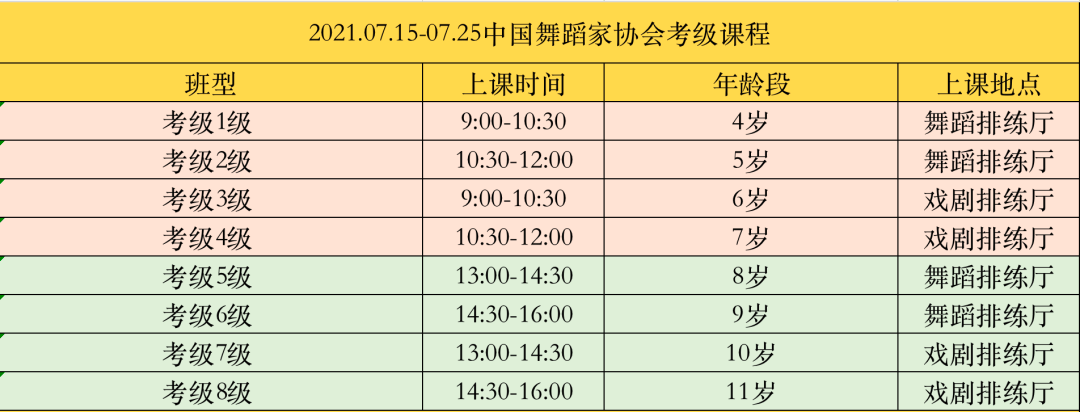 課程安排:中國舞考級暑期集訓課程北京天橋藝術中心設立中國舞蹈家