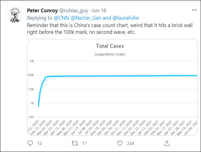 報導中國接種量將破10億，CNN被扣「通中」帽子 國際 第7張