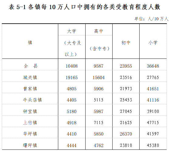 沔渡总人口_沔渡会议前后的历史细节(2)