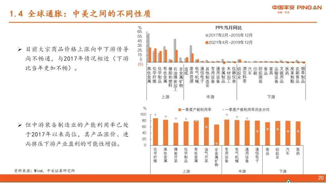 2021莲下镇GDP_澄海莲下镇18亩商务金融地块出让起拍 年限35年(2)