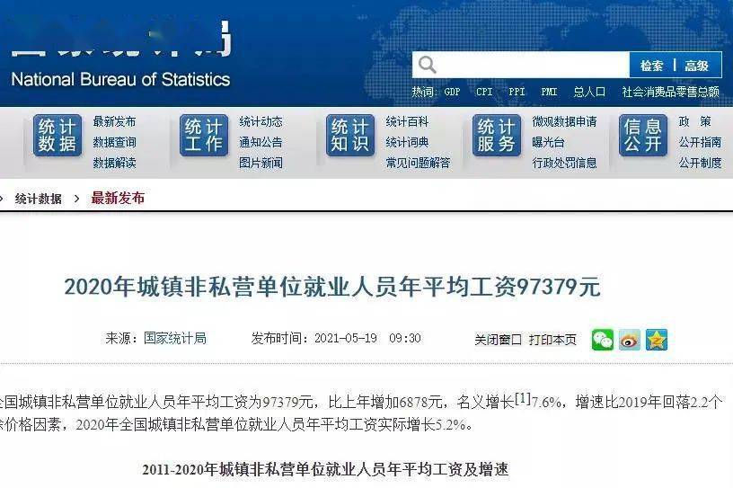 江苏省平均工资(江苏省平均工资2021)