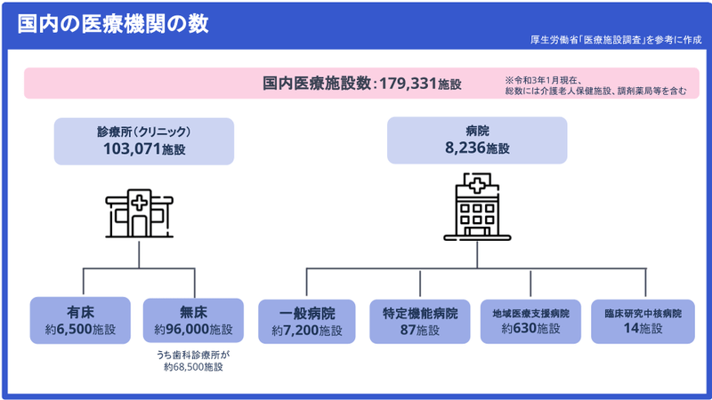 他们可能没有告诉过你 生活在日本的那些不便 服务