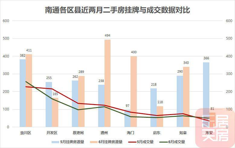 德城区gdp为什么不算开发区_烟台的真面目,是时候揭开让大家知道了(3)