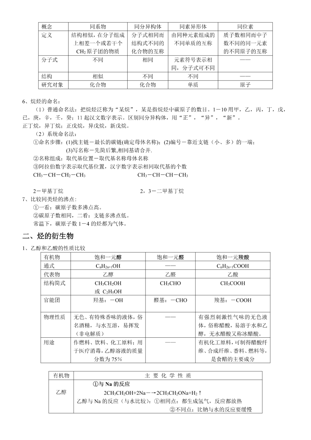 化学知识点高中 8057a341978747edac36ba9a1b106d34.png