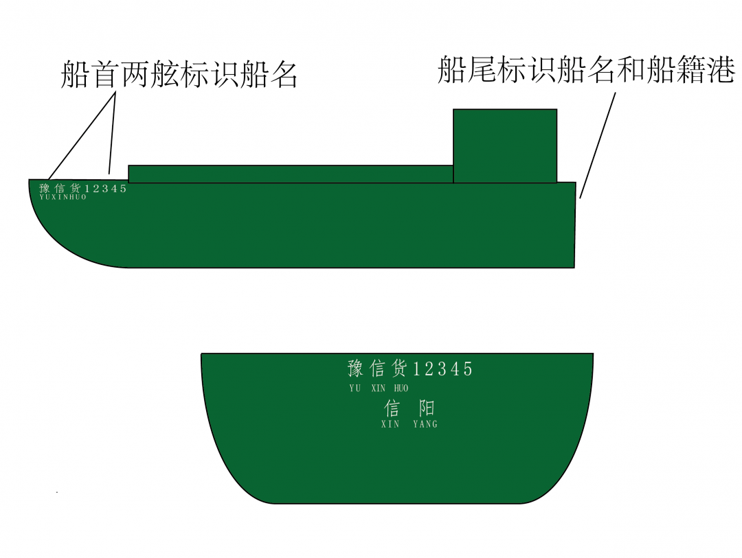 船舶各种标识及解释图片