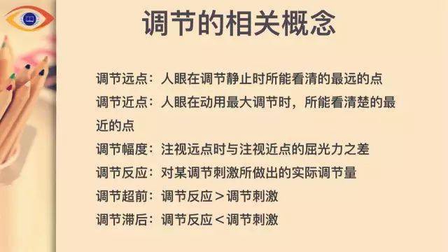 调节分为张力性调节,近感性调节,集合性调节,反应性调节三联动:在调节