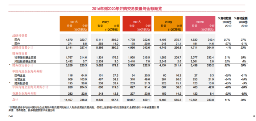 大连2020gdp企业纳税_重磅 2020年台州纳税百强企业榜单出炉(2)