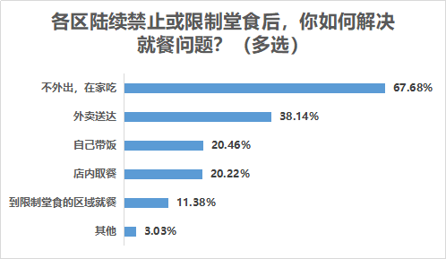 防疫人口热力_防疫图片卡通