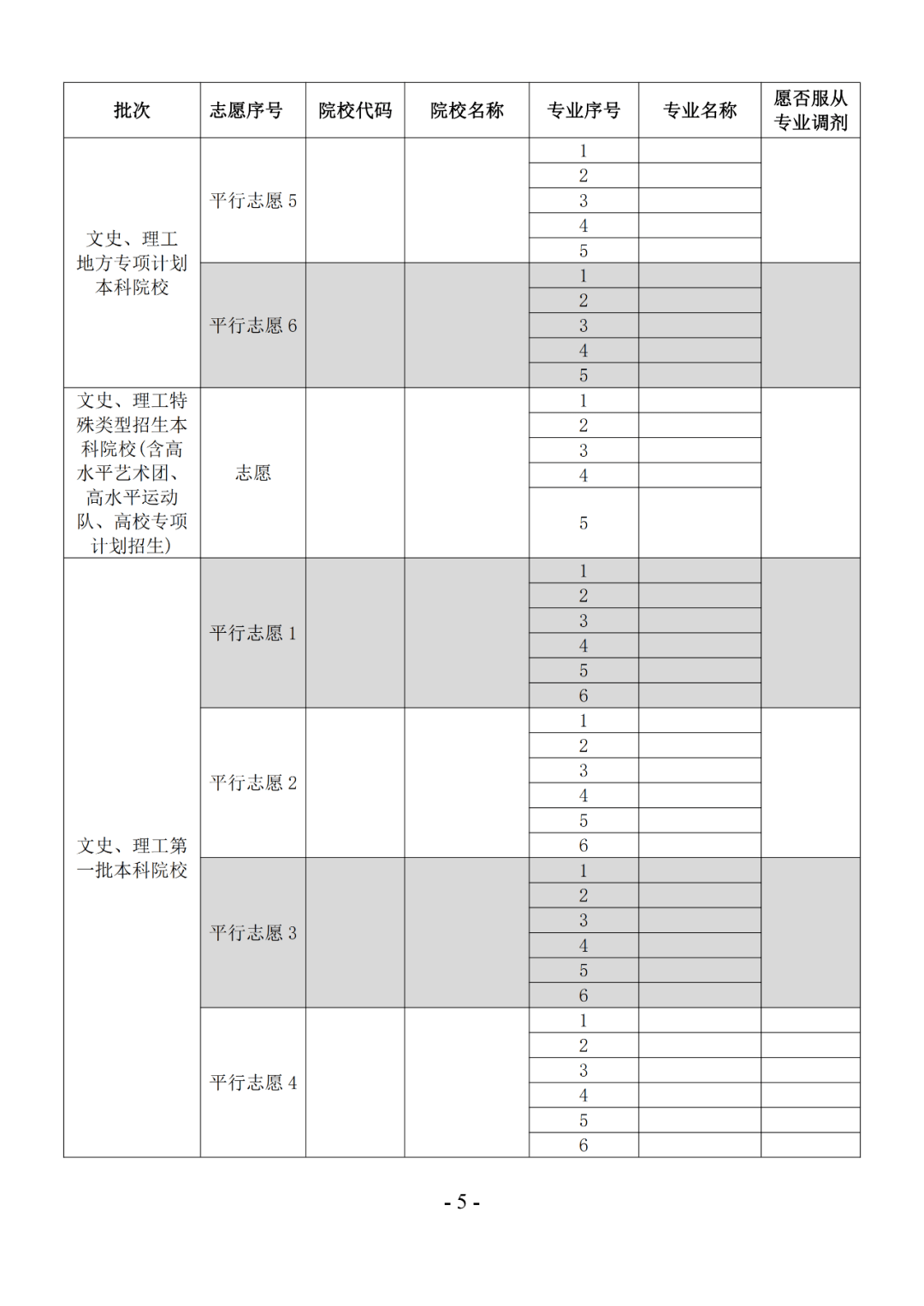 贵州高考志愿填报表图片
