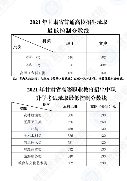 2db98ba3f2ea4c28bcd1b3401ad87716.png