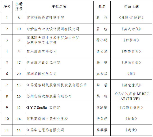 盛泽排名_盛泽革新小学图片