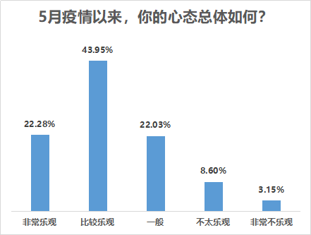 防疫人口热力_防疫图片卡通