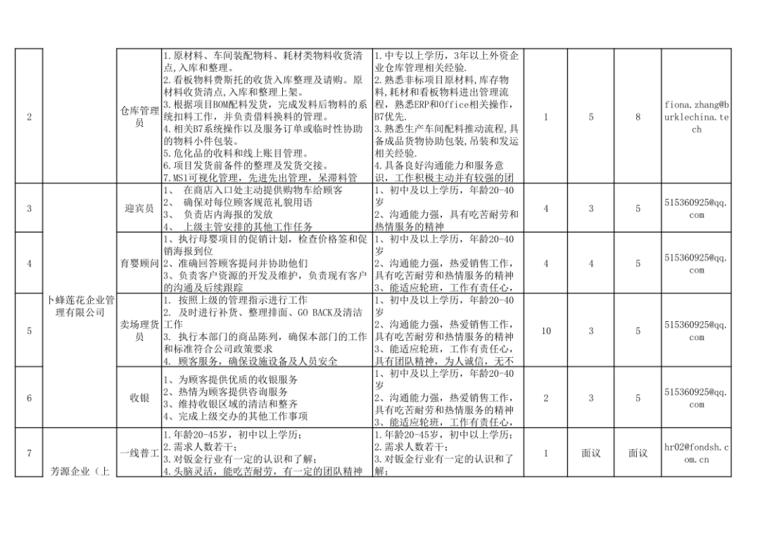 西双版纳招聘信息_2020上半年云南西双版纳州事业单位招聘公告信息汇总