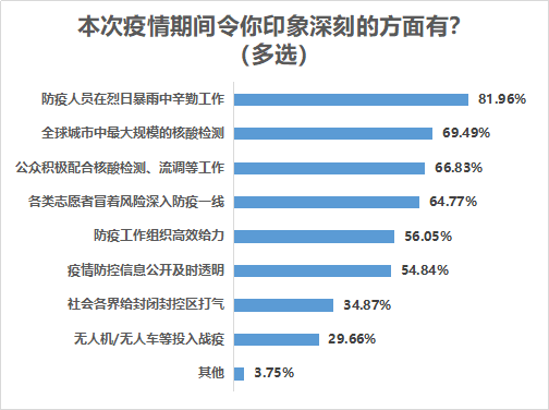 招聘qc内衣驻谷饶查货_内衣美女