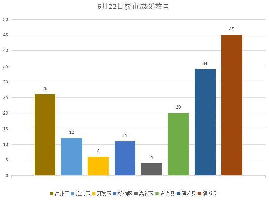 德城区gdp为什么不算开发区_烟台的真面目,是时候揭开让大家知道了(2)