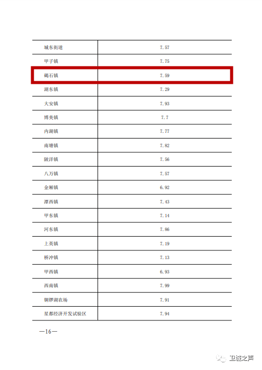 陆丰人口_陆丰人口在广东县级 县级市 排第二名(2)