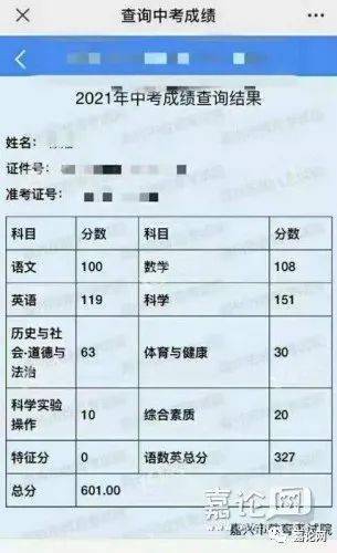 安阳学院单招的分数线_安阳学院专科专业单招_四川天一学院单招分数