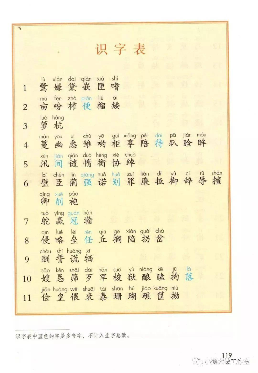 部編版五年級語文上冊識字表寫字表詞語表