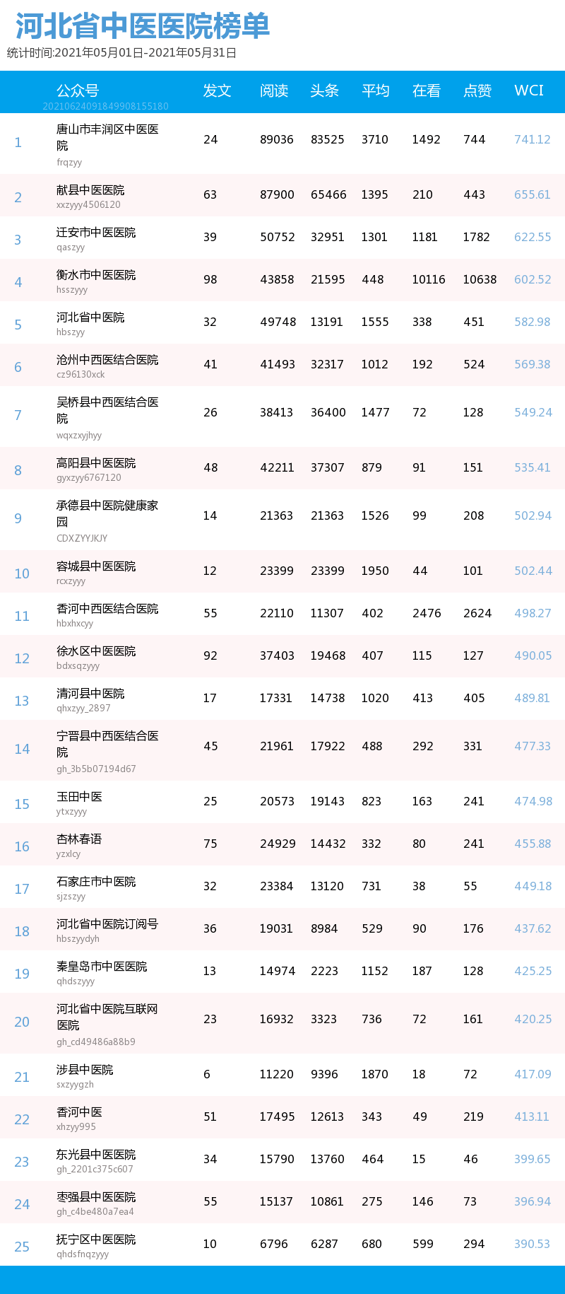 c5f5279791a74d59a813ae13b4ea1748.png