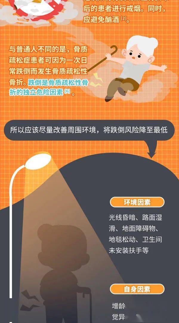 骨质疏松性骨折,如何治标又治本?一图 get!