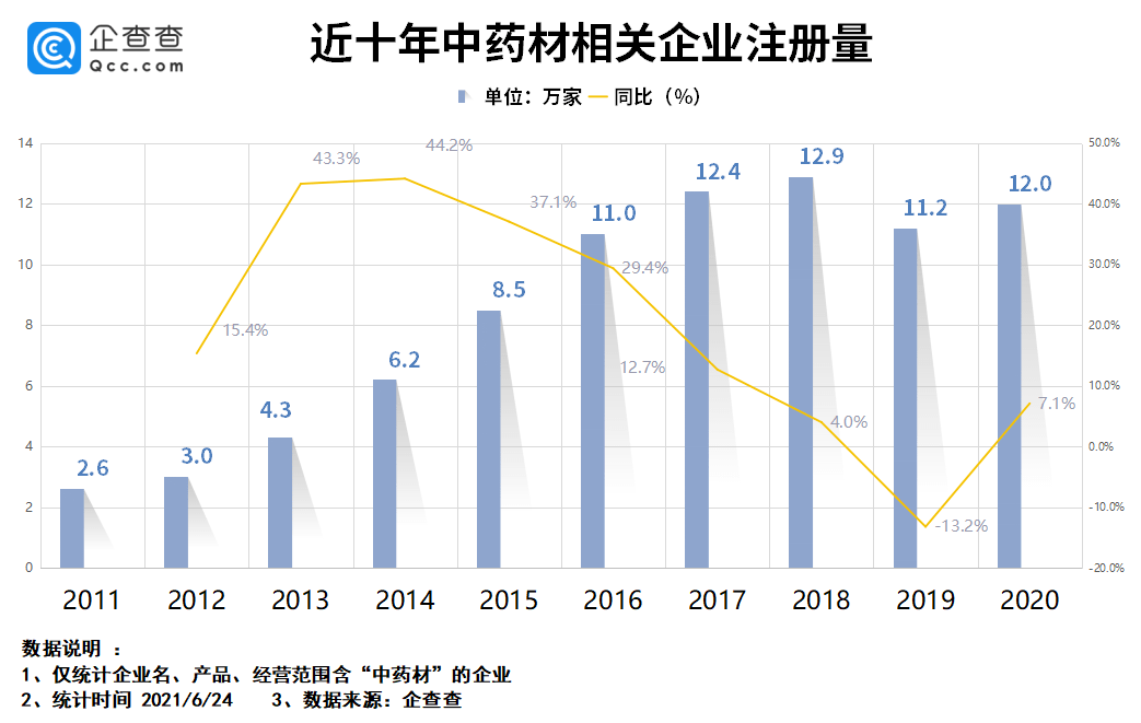 原油粘度单位厘泊与mPa.s的关系详解