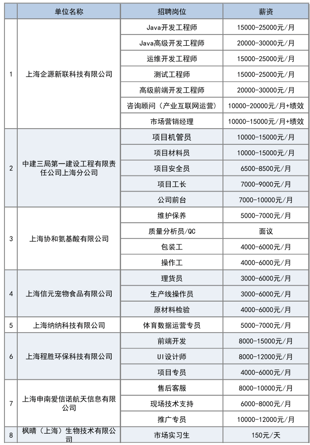 最低生活保障标准北京 99ed1a87a14f4d8eaccb5ecbce78e4c5.png