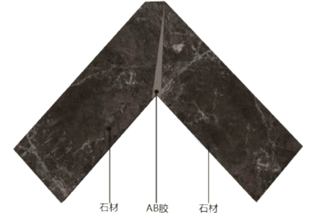 四,成品保护:石材墙面加护角条保护↑石材地面用石膏板做成品保护↑05