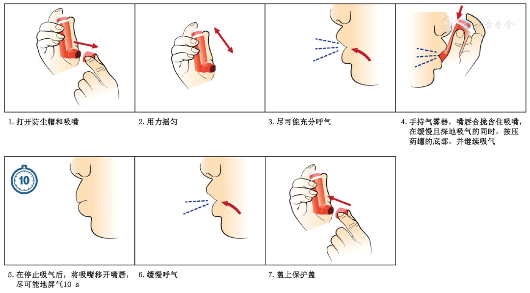 视频教程的二维码 dpi-吸乐%uae操作步骤 dpi-准纳器%uae操作步