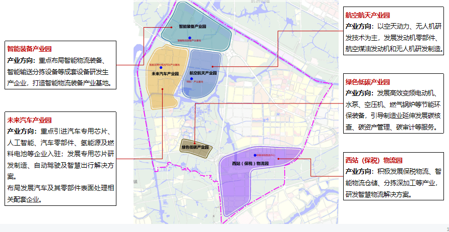 惠山新城规划图图片