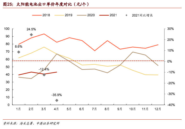 文章配图-12