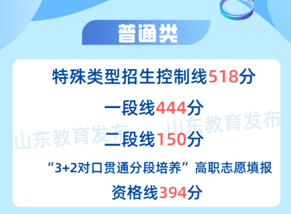 153551acc3994b3fb40ae689135d92a6.png