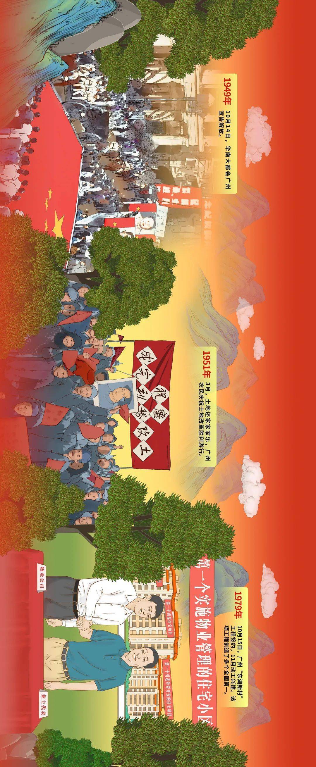 郑洪流|这条长图红红红红红红红了！