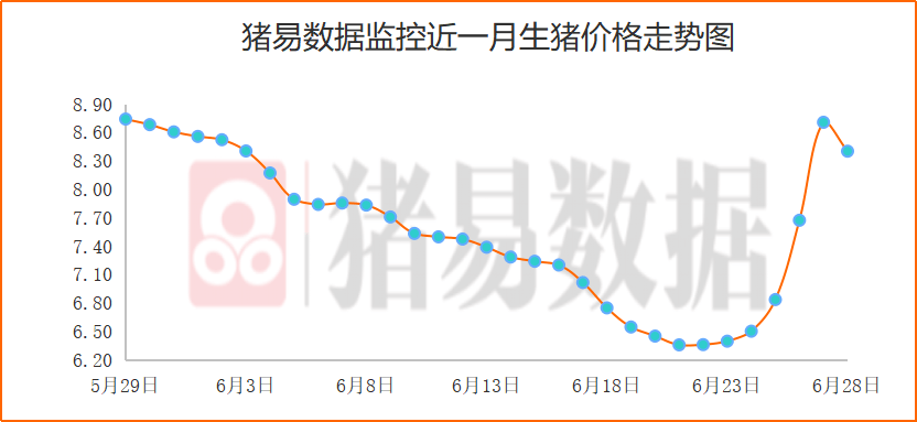 cf9a854bddcd47d6960f208807e7eef0.png