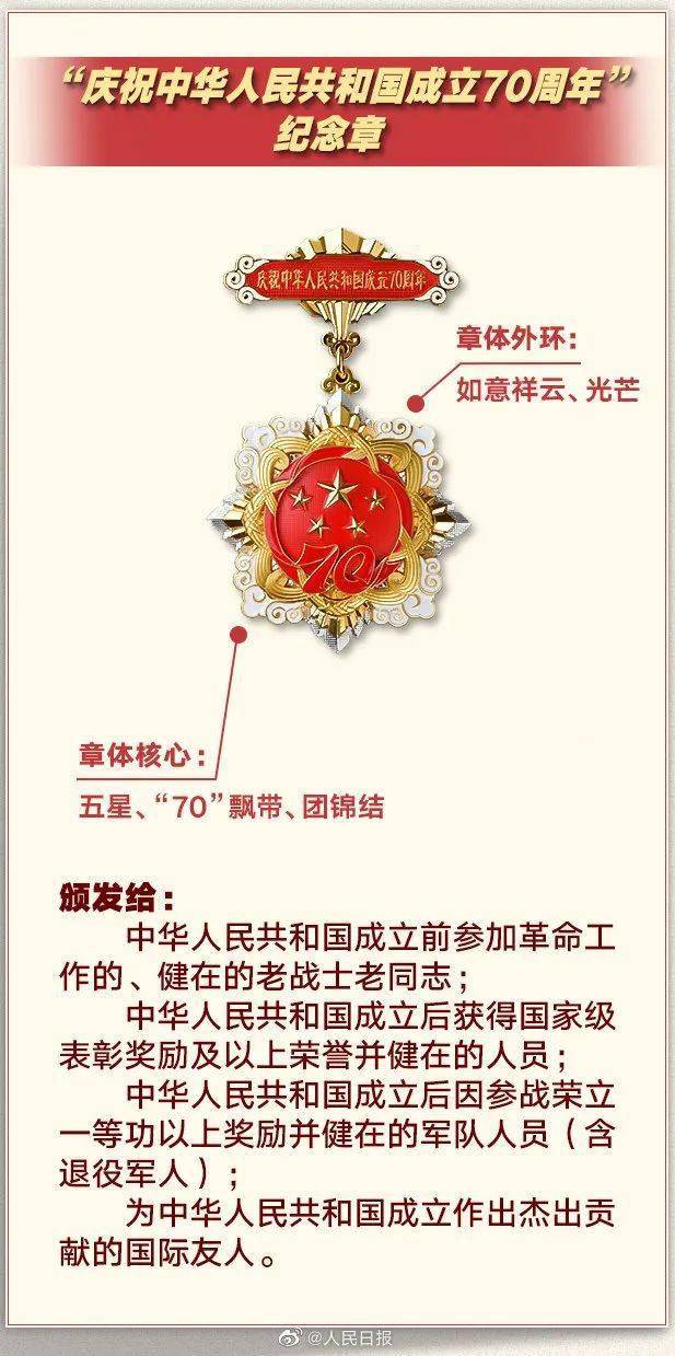 "共和国勋章""七一勋章""八一勋章",这些勋章有多闪亮?看图