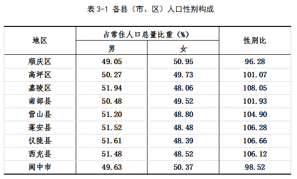 陇县人口_陕西省电话区号