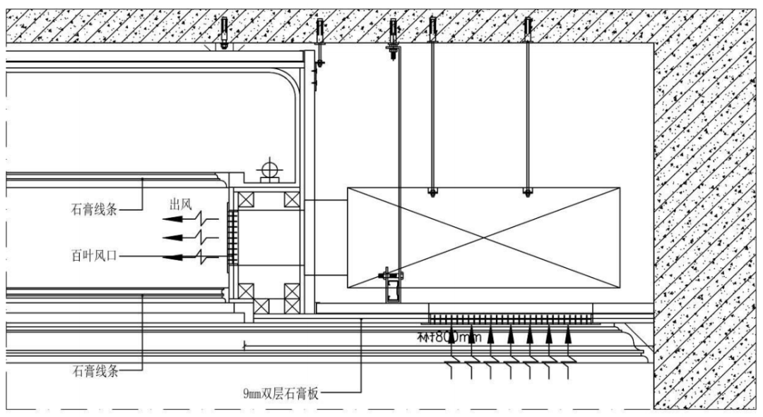 空调出风口位置大有讲究你可别乱装