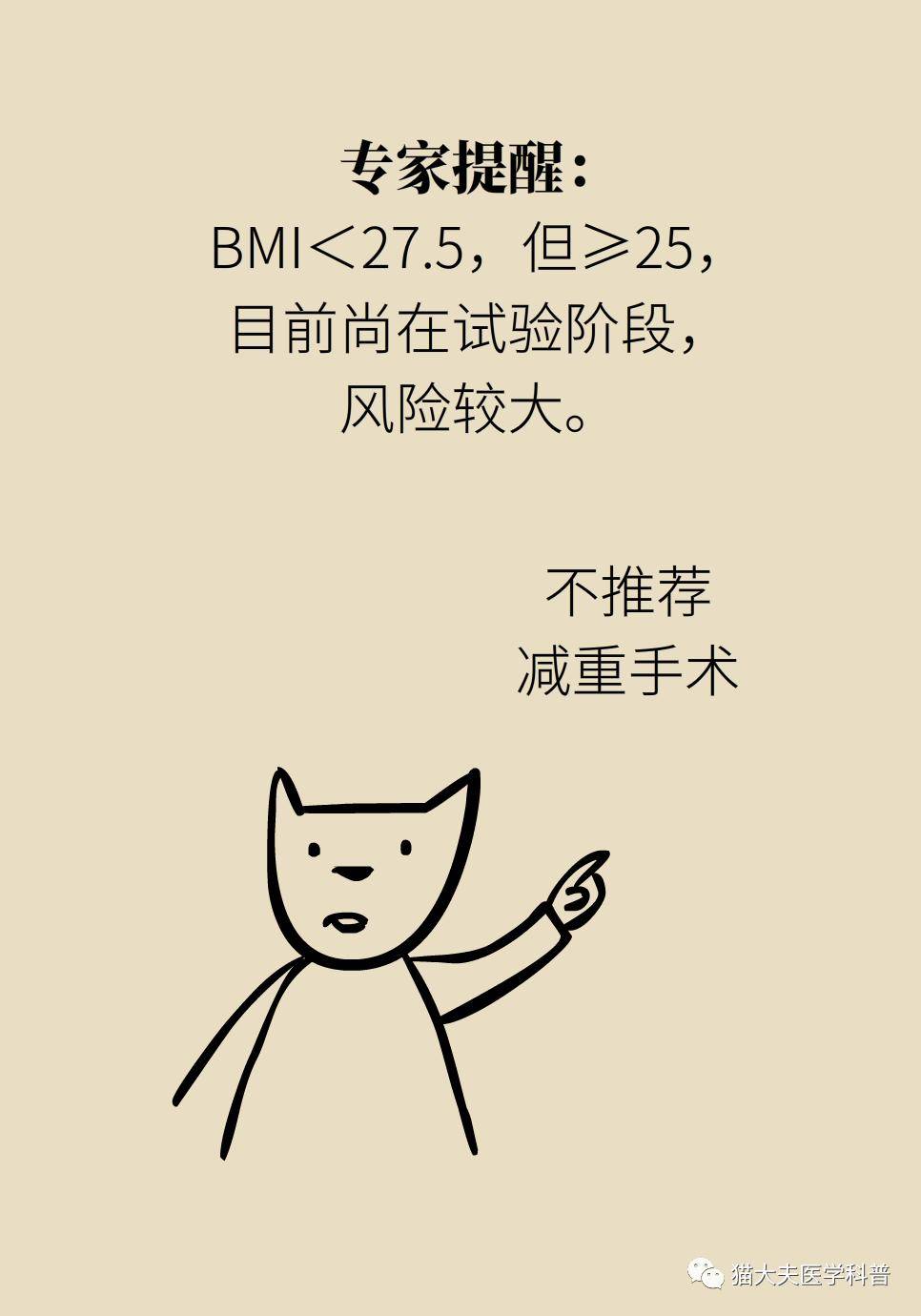 腹腔镜|什么样的人能做减重手术？专家：符合这个指标才行