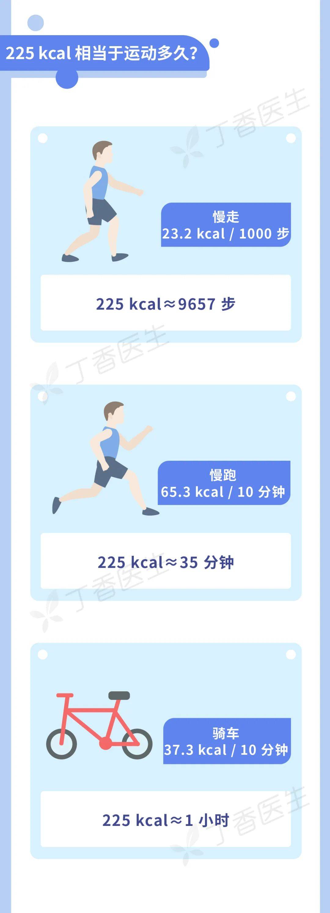 来源|会喝水的人都瘦了，不信你试试